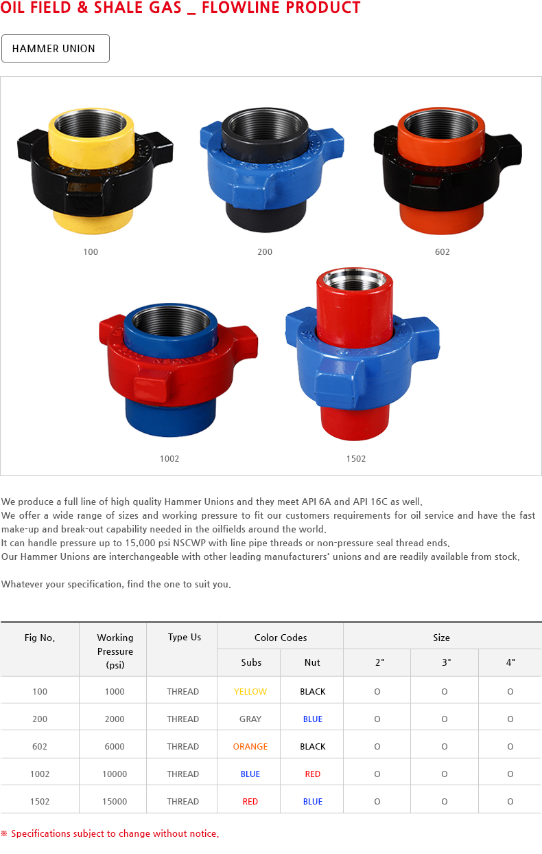 Hammer Union in Flowline Products